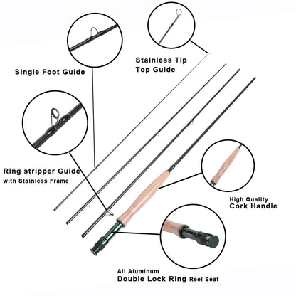Kylebooker Fly Fishing Rod with Reel Combo Kit（8wt 9‘0“,4sec Rod,7/8 Reel ）