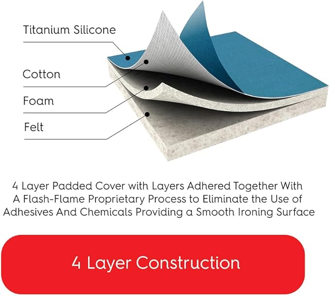 TIVIT Rectangular Ironing Board Cover