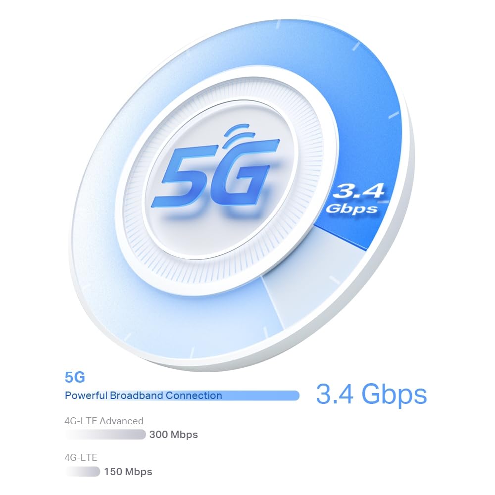 TP-Link Deco X50-5G AX3000Mbps Whole Home Wi-Fi 6 5G Router With Sim Slot, 5G/4G+Cat 6 Mesh WiFi Router, 2.5G Port For Ultra-Fast Speed, 230 m2 Seamless Coverage, Works with Alexa, HomeShield
