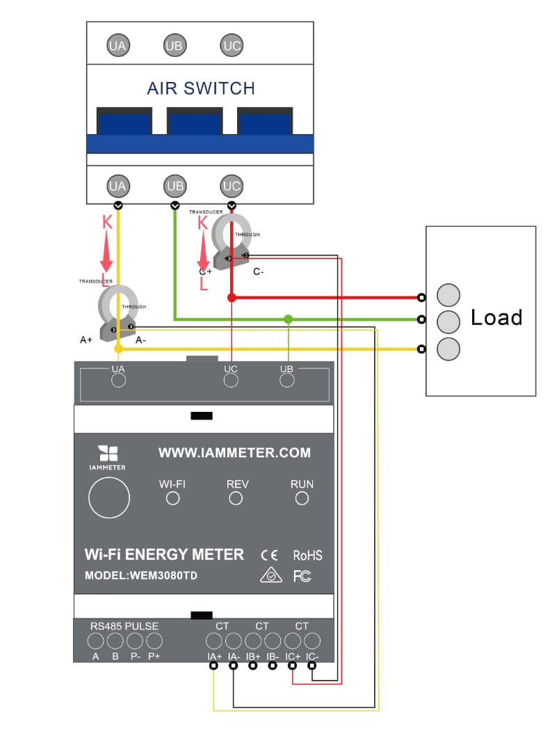 IAMMETER WEM3080TD Three-Phase Wi-Fi Energy Meter, Delta System Compatible, High-Precision 3-Phase Power Monitor, Real-Time Energy Tracking, DIN-Rail Installation, API & Cloud Supported