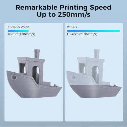 Creality Ender 3 V3 SE 3D Printer with CR Touch Auto Leveling, Sprite Direct Extruder, Dual Z & Y-axis, 250mm/s FDM Speed and 8.66 x 8.66 x 9.84in Print Size - Upgraded for Easy Beginners