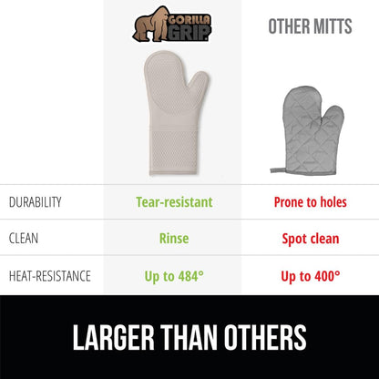 GORILLA GRIP BPA-Free Soft Silicone Oven Mitts and Pot Holders Sets, Heat Resistant Waterproof Cooking Gloves, Thick Cotton Lining, Flexible Gripping for Baking Grilling, Kitchen Trivets, Turquoise