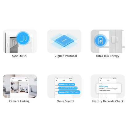SONOFF SNZB-04 ZigBee Wireless Door and Window Sensor 2-Pack, Burglar Alarm for Home Security, Compatible with Alexa Google Home, SONOFF Zigbee Bridge Required