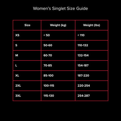 SBD Men’s Powerlifting Singlet – IPF Approved Weightlifting Singlet – Durable Compression Lifting Suit Made in Great Britain