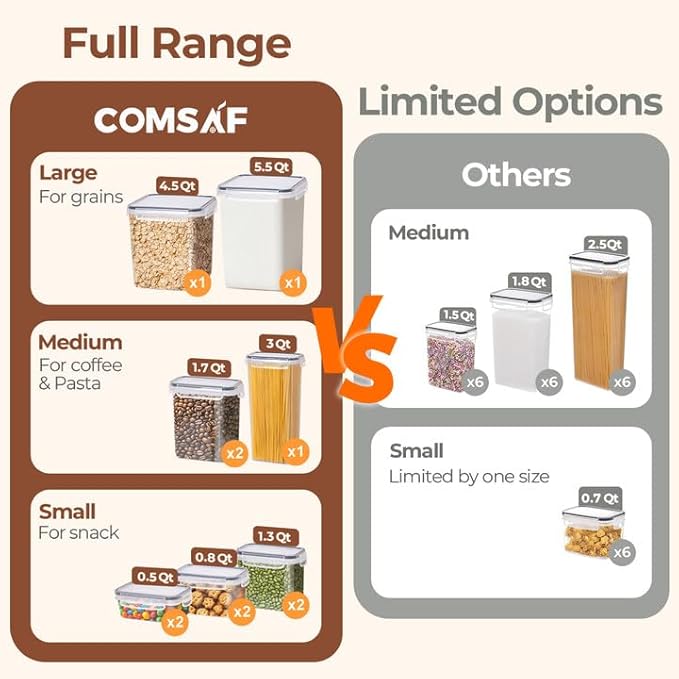 ComSaf Airtight Food Storage Containers