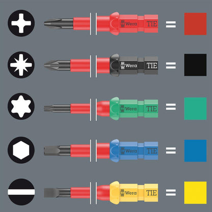 Kraftform Kompakt VDE 7 Universal 2 TIE