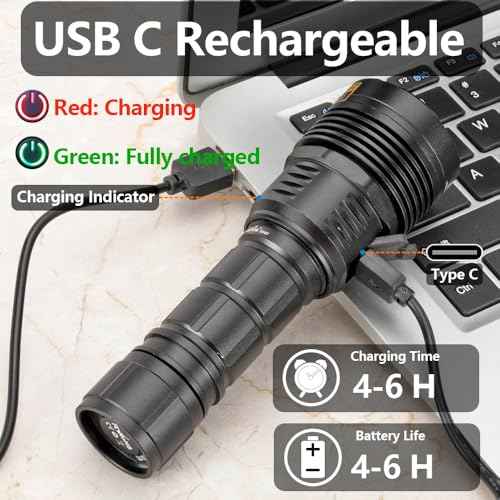 ALONEFIRE SV47 12W 365nm UV Flashlight USB C Rechargeable Long Range Black Light Pet Urine Detector for Resin Curing, Fishing, Scorpion, Minerals, Bed Bugs, Leaks with UV Protective Glasses, Battery