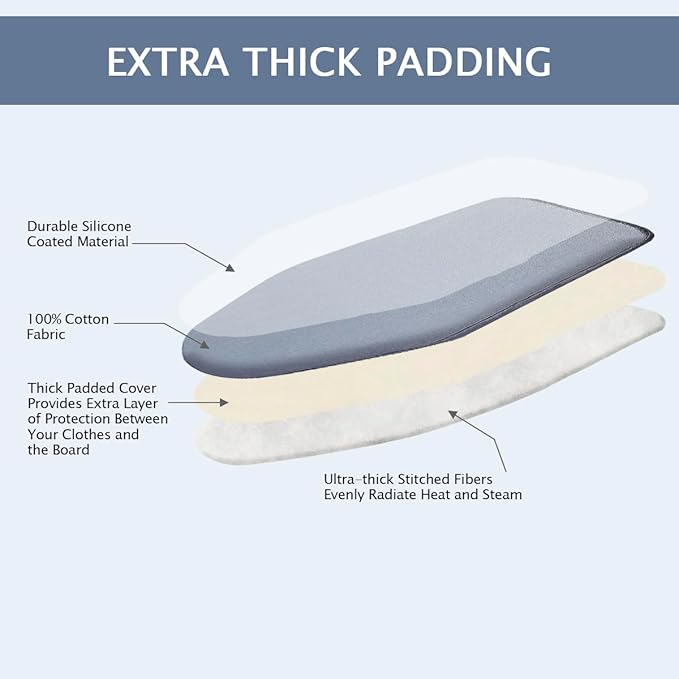 SheeChung Ironing Board Cover and Pad 15"x 49", Iron Board Cover