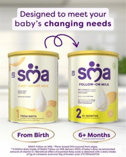 SMA First Infant Baby Milk Powder Formula , from birth , 800 g (Pack of 1) (Packaging may vary)