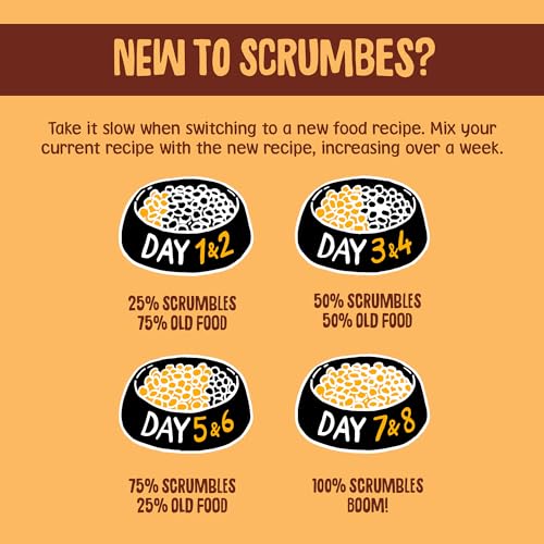 Scrumbles All Natural Dry Cat Food with 75% Chicken, High Protein Food For Adults And Seniors, 2.5Kg,package may vary