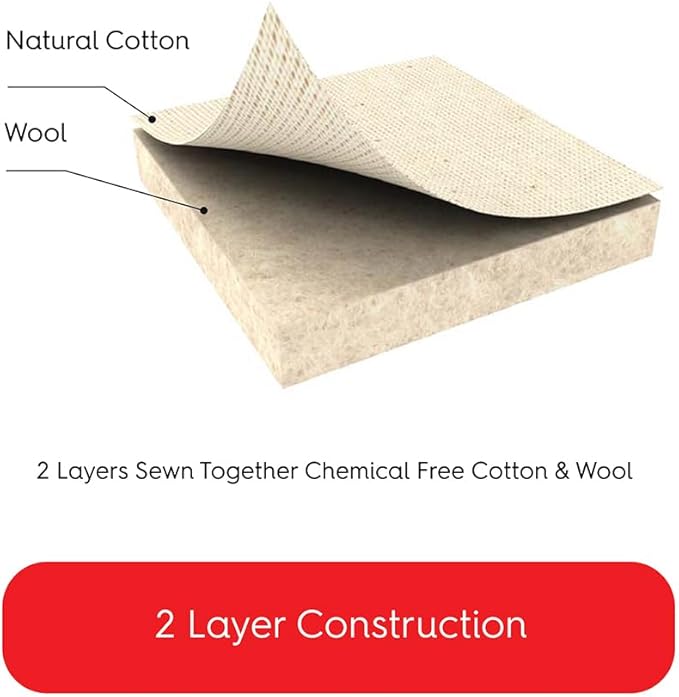 TIVIT Ironing Board Cover