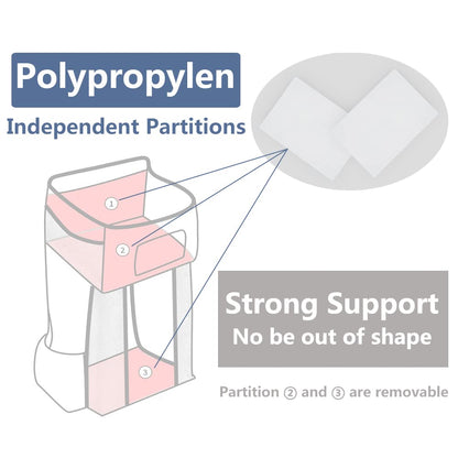 TOFOAN Hanging Diaper Caddy, Baby Bed Hanging Organizer, Nursery Organization Baby Diaper Holder, Diaper Stacker Storage for Crib, Playard, Changing Table or Wall (Gray&White)