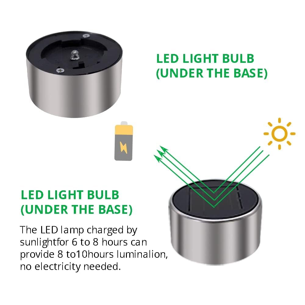 Solar Lights Outdoor Waterproof, Stainless Steel LED Landscape Lighting, Solar Garden Lights Solar Powered, Outdoor Solar Lights for Yard, Pathway, Walkway, Patio , Lawn - 12 Pack ( Multicolor )