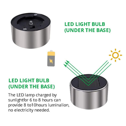 Solar Lights Outdoor Waterproof, Stainless Steel LED Landscape Lighting, Solar Garden Lights Solar Powered, Outdoor Solar Lights for Yard, Pathway, Walkway, Patio , Lawn - 12 Pack ( Multicolor )