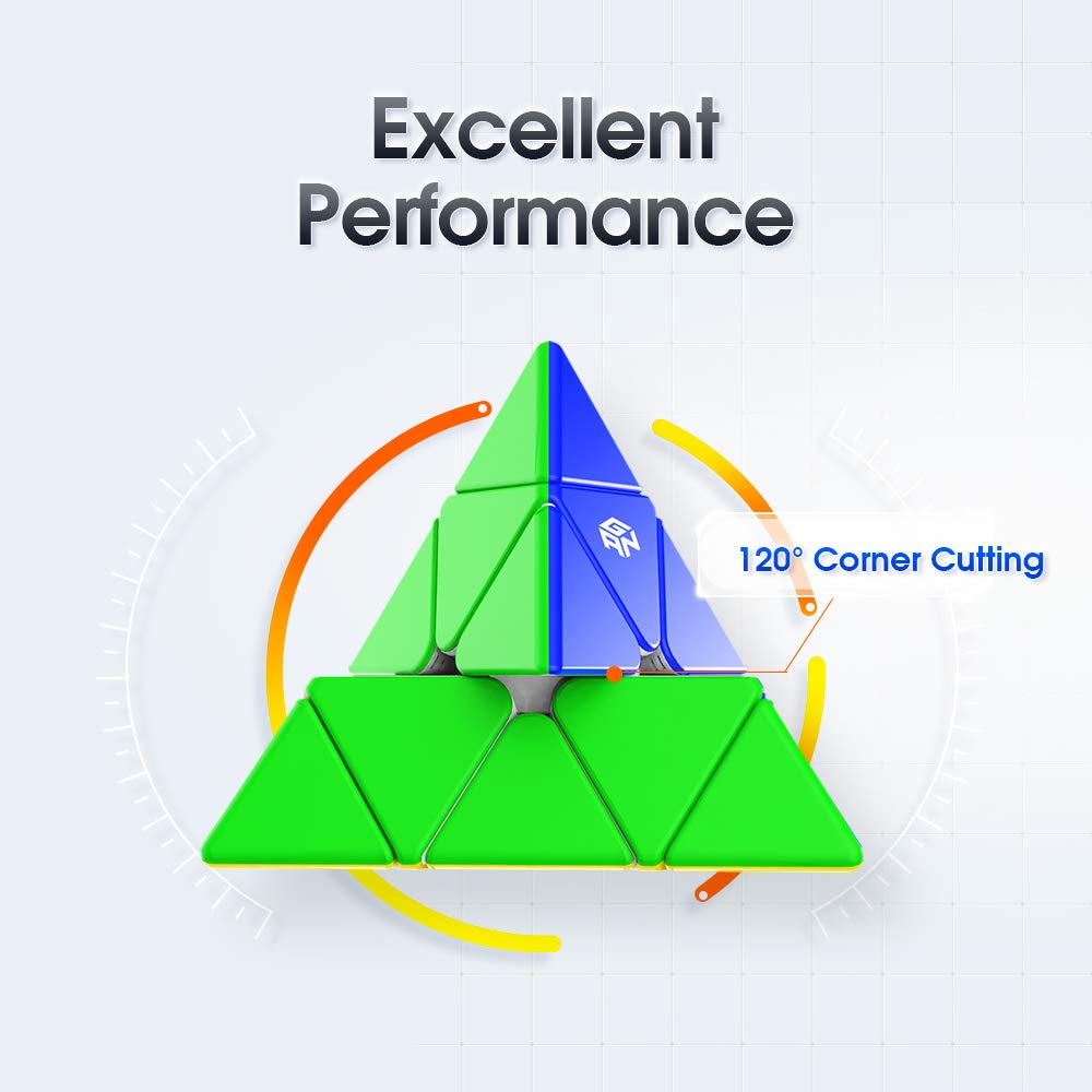 GAN Pyraminx 36 Magnets, Pyramid Speed Cube, Speed Magnetic Pyramid Puzzle Stickerless Triangle Cube (Standard)
