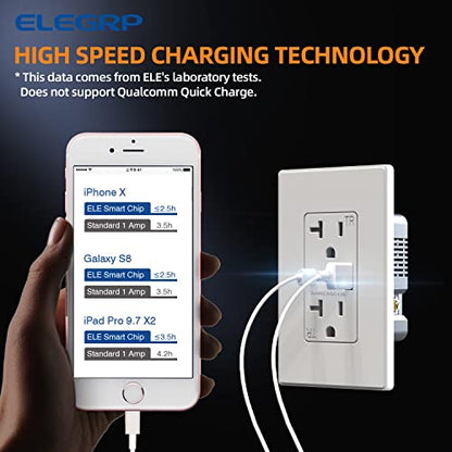 ELEGRP USB Charger Wall Outlet - 20 Amp Duplex Tamper Resistant Receptacle with USB A & C Ports, NEMA 5-20R, Wall Plate Included, UL Listed, 30 Pack, Matte White