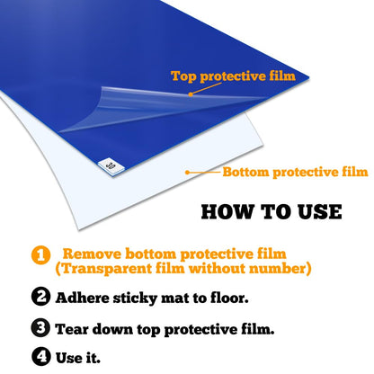 SATECH Sticky/Tacky/Adhesive Mat for Cleanroom Laboratory Construction Hospital Pets 36" x 45" White (Case of 4 Mats,30 Sheets Each)