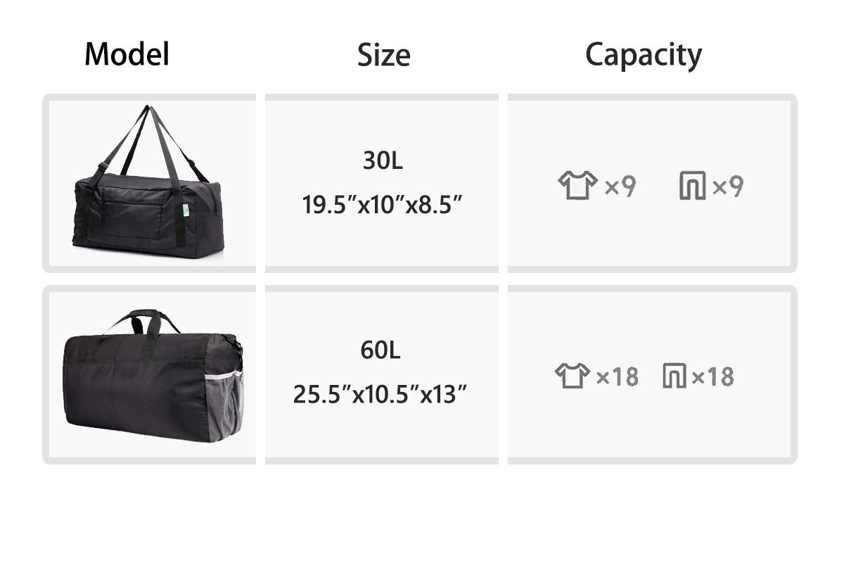 HOLYLUCK Foldable Travel Duffel Bag For Women & Men Luggage Great for Gym, army green, OneSize, Travel Bag