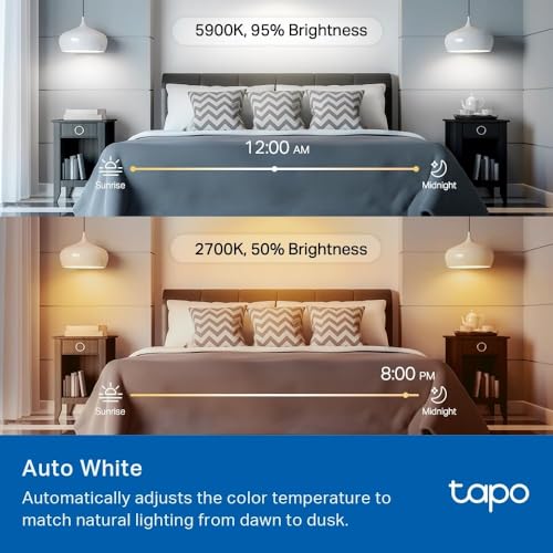 Tapo L535B Smart Bulb, B22 Colour Changing Light Bulb, Alexa Light Bulbs, LED Light Bulb,Energy Monitoring, 8.6W Smart Light Bulb, Dimmable, Voice Control with Apple HomeKit, Alexa and Google