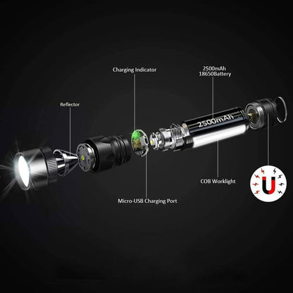 REHKITTZ Torch LED 2000 Lumen Super Bright,2500 mAh High Capacity Rechargeable Pocket Size Torches with Magnet and COB Work Light,Powerful Flashlight for Hiking, Camping, and Walking(2 Pack)