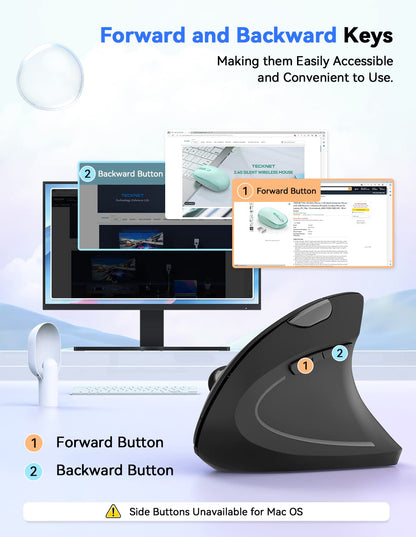 TECKNET Ergonomic Mouse, 4800DPI Wireless Vertical Mouse 6-Button Silent Mice with 5 Adjustable Levels DPI, USB Receiver, 2.4G Cordless Computer Mouse Optical Wireless Mouse for Laptop, PC, Mac