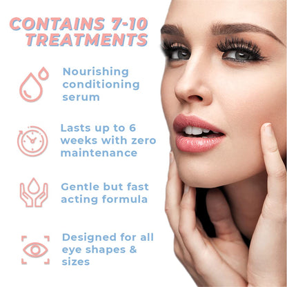 Lash Lift Kit | Professional Instant Perming, Lifting & Curling for Eyelashes | Semi-Permanent Salon & DIY Home Use | Includes Eye Shields, Pads, and Accessories