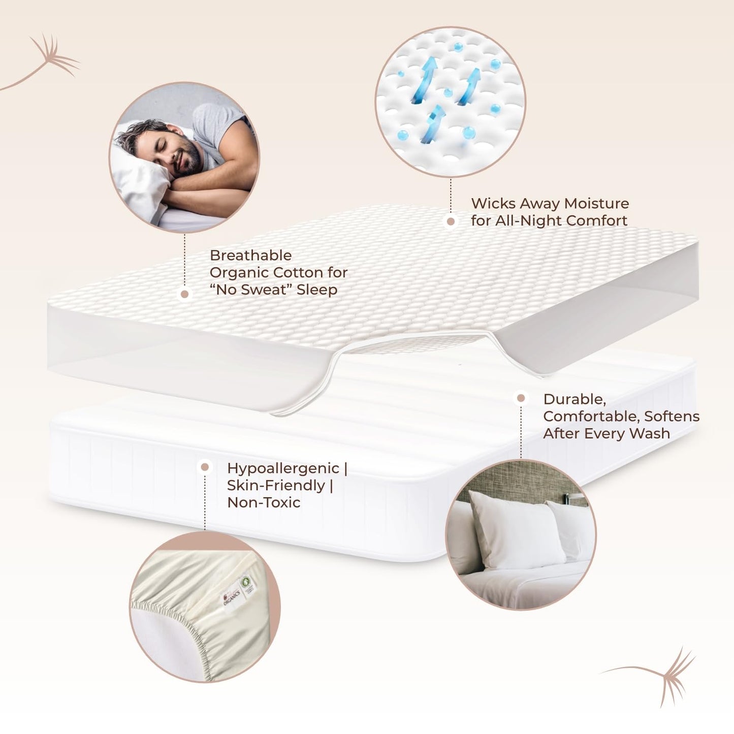 100% Cotton Organic Mattress Pad - Breathable & Cooling Mattress Protector Queen Size - Premium 300GSM Quilted and Machine Washable - Fairtrade & GOTS Certified Bed Protector (Ivory, Queen)