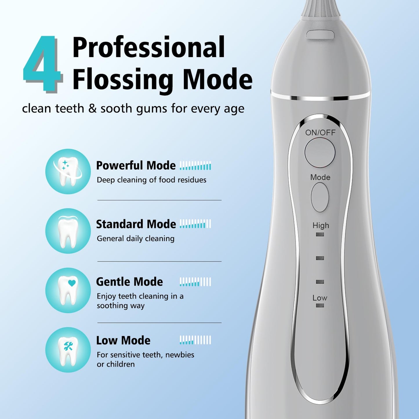 Leominor Water Flosser Pick for Teeth, 300ML Portable Oral Irrigator Upgraded Tank Removable,IPX7 Waterproof, Rechargeable Travel Teeth Cleaner, Professional Electric Flossing Machine (Pink)