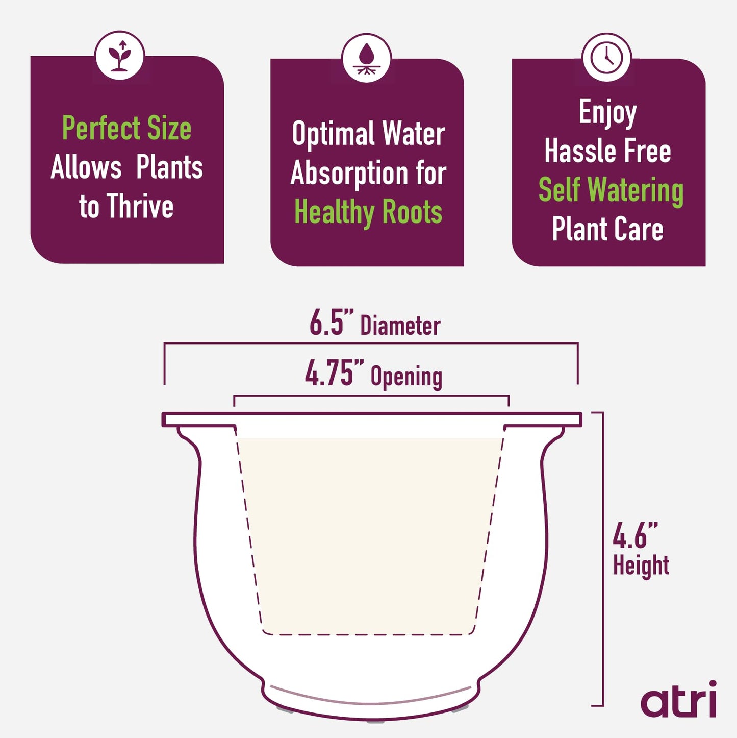 African Violet Pots Self Watering – 6.5”W x 4.6”H Ceramic Self Watering Pots for Indoor Plants with Glazed White Outer Pot & Absorbent Inner Pot for Easy Plant Care