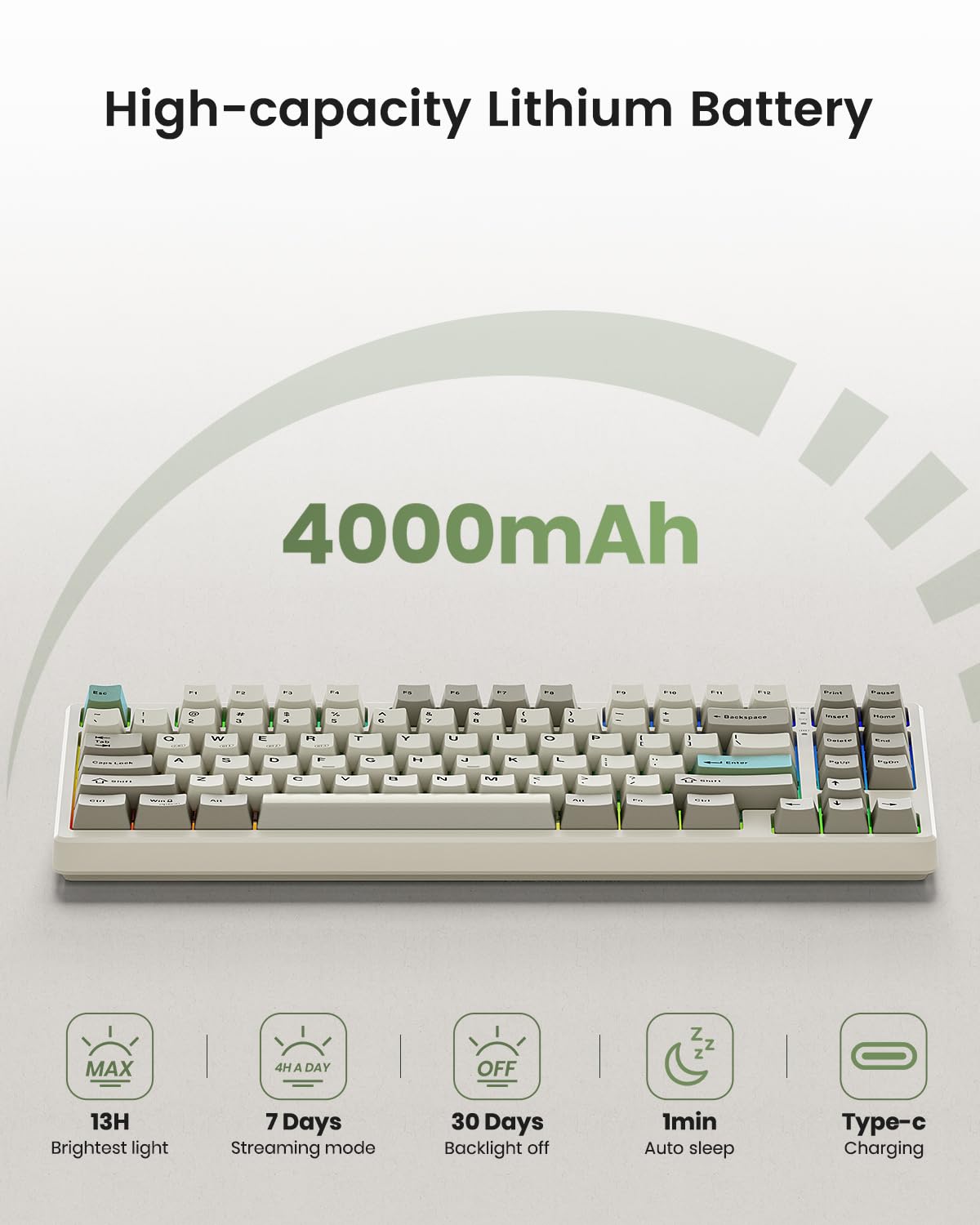 Wireless Mechanical Keyboard,Gasket Mounted with Creamy Sound,Bluetooth/2.4GHz/USB-C,Custom Hot Swappable,RGB Backlit,75% Compact Layout for Gaming/Typing/Win/Mac/PC (Retro Beige,Linear Switch)