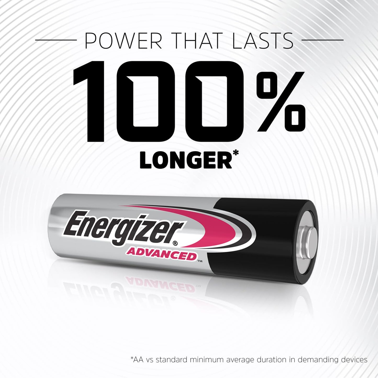 Energizer Advanced - AA Batteries (24 Pack) - Double A Battery 1.5V - Up To 100% Longer Lasting - Ideal for High-Drain Devices - 0% Plastic Packaging - 10 Year Shelf Life [Amazon Exclusive]