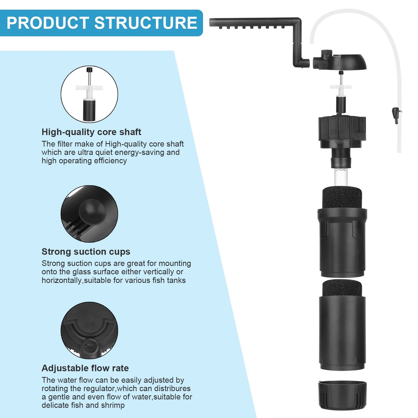 BAITAI Internal Fish Tank Filter,Aquarium Filter with UV Steriliser Turns Green Water to Clear,Multi-mode(Aeration/Rainfall,etc) Filter Pump for 80-200L Aquariums,Flow Rate and Direction Adjustable