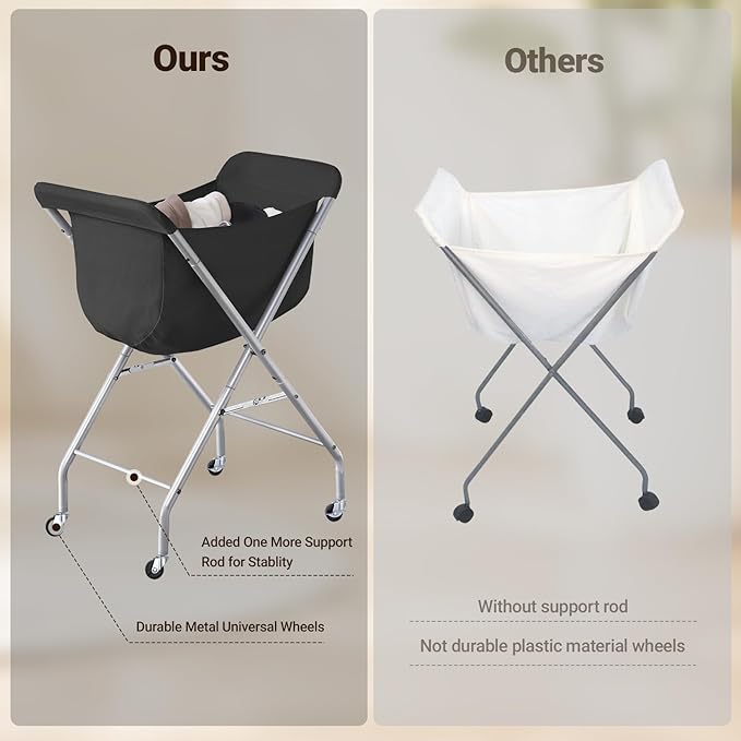 ELYKEN Laundry Cart with Wheels, 32”H Easy Rolling Laundry Hamper with