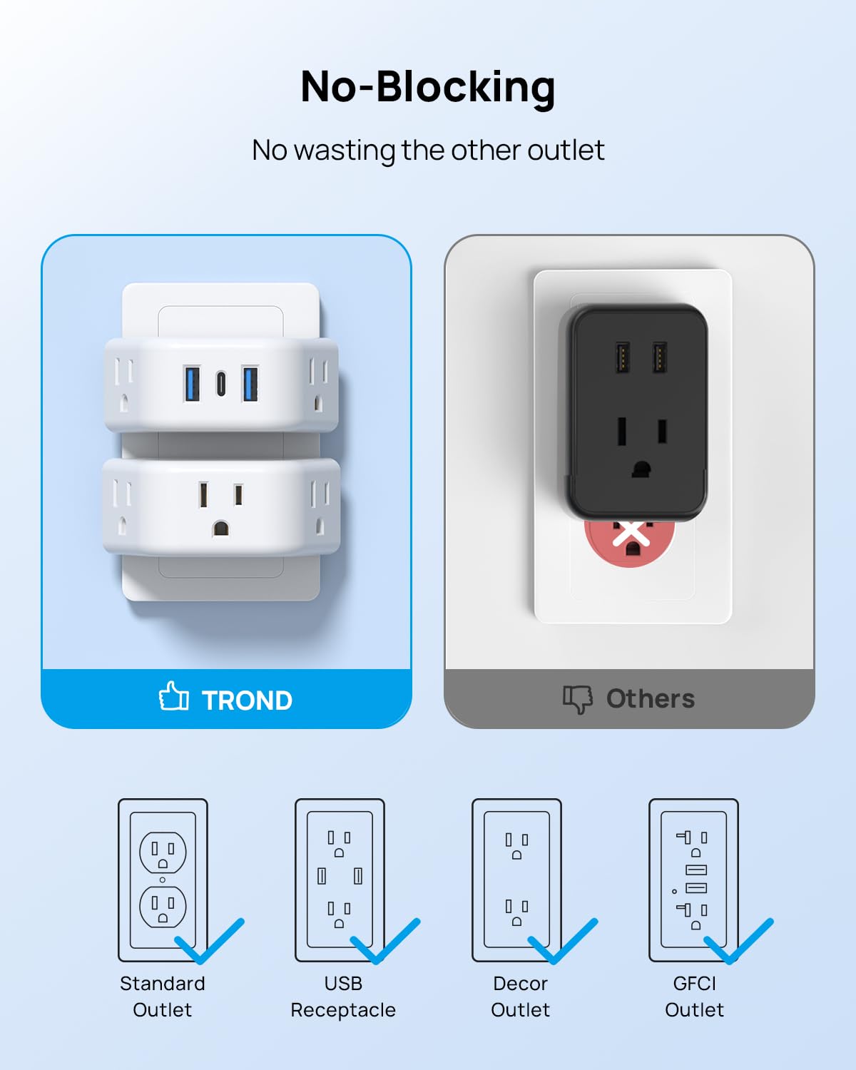 TROND Multi Plug Outlet Extender 2 Pack - Electrical Wall Splitter, 3 Way Angled Wall Outlet Adapter, Cruise Essentials, Small Multiple Plug Expander for Cruise Ship Home Office Dorm Room, White