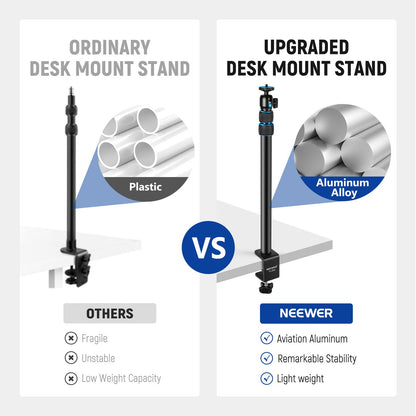 NEEWER Extendable Camera Desk Mount with Ball Head, 17"-40" Adjustable Table Light Stand with 1/4" Screw & C Clamp for DSLR Camera, Ring Light, Live Stream, Vlog, Max Load: 6.6lb/3kg, TL283 (RED)