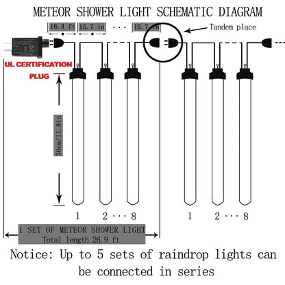 Aukora Red Led Halloween Lights Outdoor, Christmas Lights Outside, 8 Tube Snow Falling Rain Icicle String Light for Xmas Tree Party Thanksgiving Day Garden Camp Wedding Decorations, UL Plug