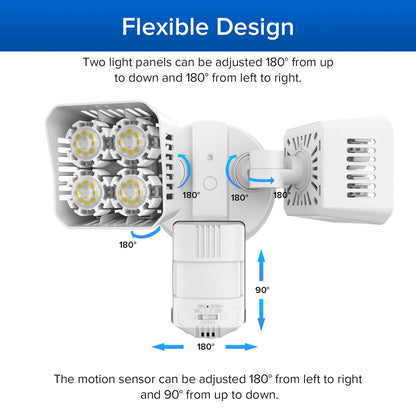 SANSI Outdoor LED Security Motion Sensor Outdoor Flood Lights… (White, 36W)