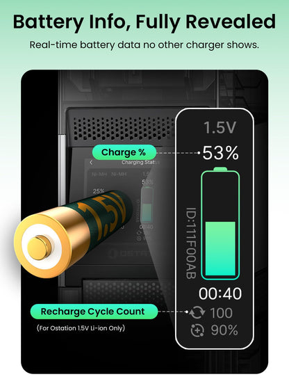 Ostation 2 Pro AA AAA Battery Charger Charging Station with 12 AA Li-ion & 12 AAA NiMH, 3 in 1 Polarity-Free Charger Organizer for NiMH & Lithium, Touchscreen & App, Auto-Detect & Sort, Holds 24 Cell