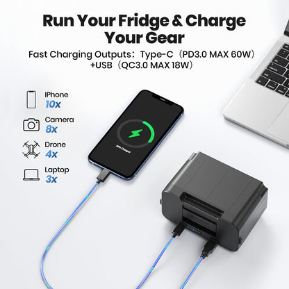 EENOUR DB01 Battery, 171Wh/15600mAh Additional Battery, Compatible D-Series Refrigerator Only(Charger Not Included)