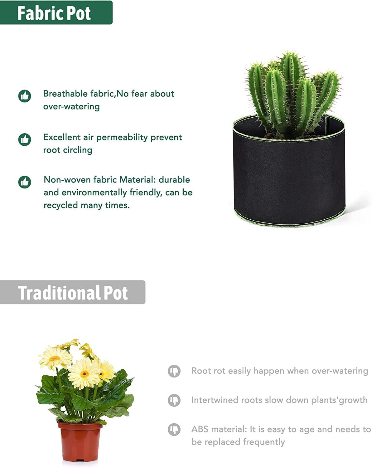 2 PCS Potato Grow Bags 40 Gallon with Flap Plant Grow Bags Garden Vegetable Planting Pots Grow Bags for Growing Potatoes Tomato and Fruits Outdoor 70cm/27.5inch Diameter 40cm/15.7inch Height