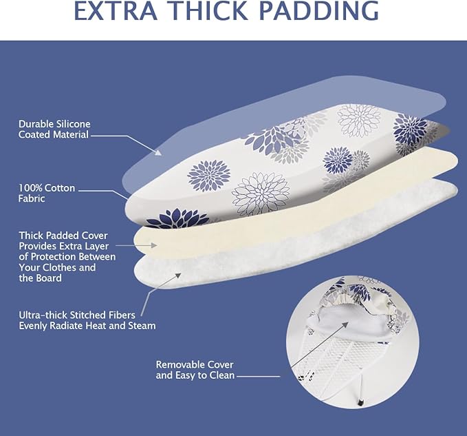 SheeChung Tabletop Ironing Board 12"x32", Small Ironing Boards
