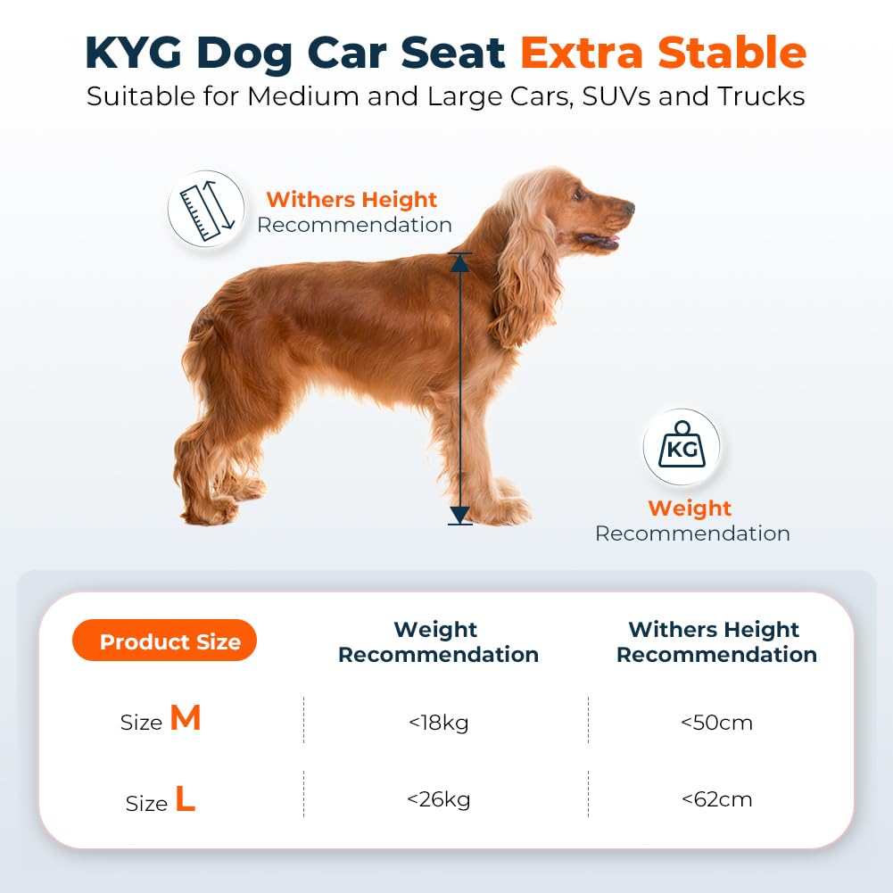 KYG Extra Stable Dog Car Seat Waterproof Dog Car Seat for Dogs Non-Slip Pet Car Seat Scratch Proof Car Seat for Dogs Large-with 4 Fastening Straps Dog Car Seat for Back Seat-up to 26 KG