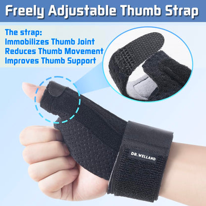 DRwelland Reversible Thumb & Wrist Stabilizer splint for BlackBerry Thumb, Trigger Finger, Pain Relief, Arthritis, Tendonitis, Sprained and Carpal Tunnel Supporting, Lightweight and Breathable S/M
