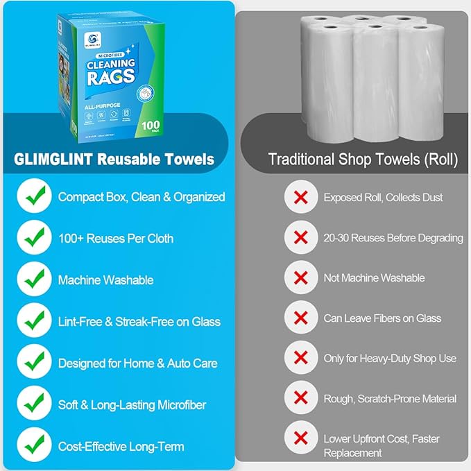GLIMGLINT White Microfiber Cleaning Cloth, 100 Pack Cleaning Rags, Ultra