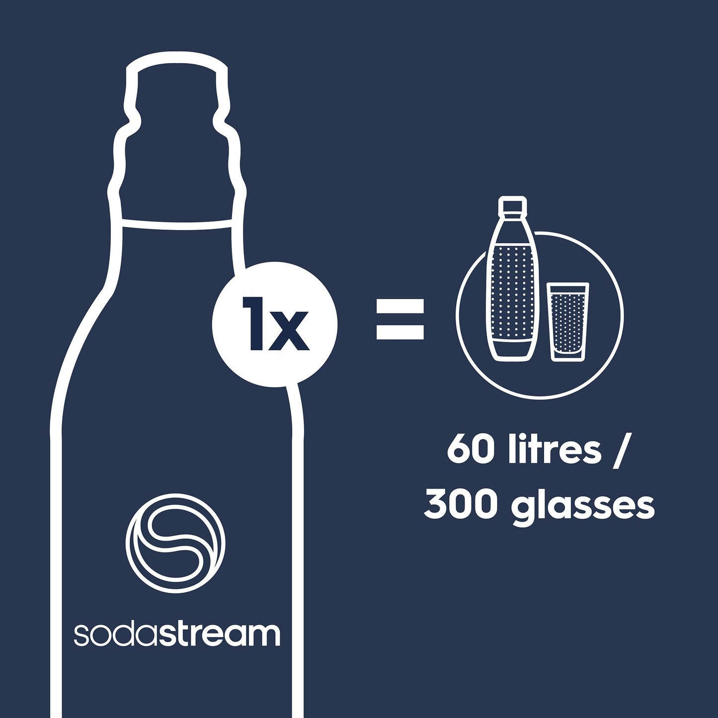 SodaStream TERRA Sparkling Water Maker, Easy To Use Carbonated Water Machine, 1L BPA-Free Bottle, 1 x Quick Connect CO2 Cylinder Makes 60L, Replace Single-Use Plastic, Mix with Pepsi Syrups, Black