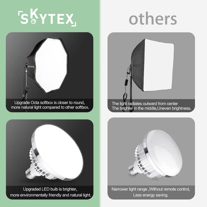 Skytex Octa Softbox Lighting Kit(2pack), Skytex 20x28in Octa Soft Box|135W 2700-6400K E27 LED Bulb Continuous Photography Lighting, Photo Studio Lights Equipment for Camera Shooting, Video Recording