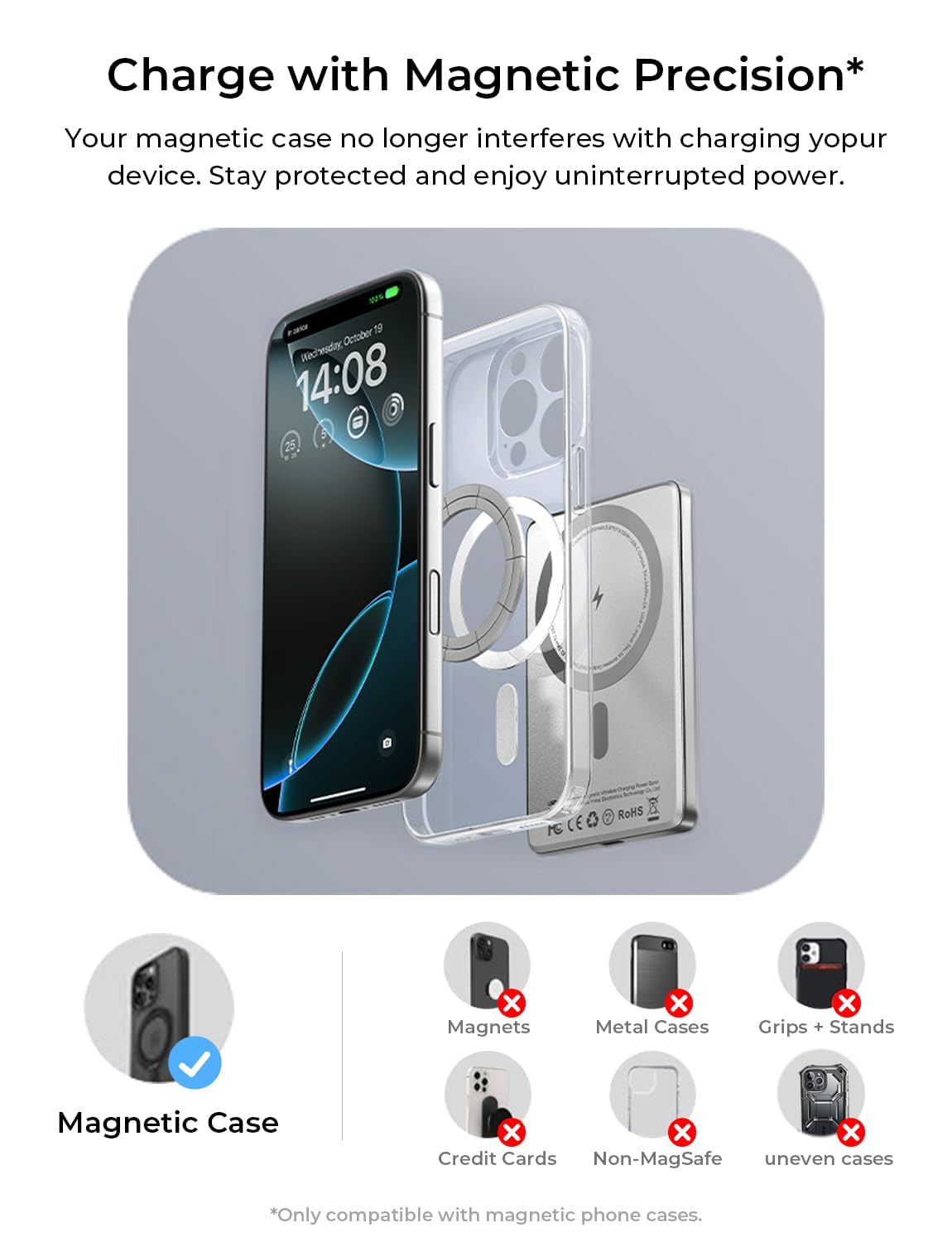 LISEN Ultra Slim MagSafe Portable Charger,5000mAh Wireless Card Slim MagSafe Battery Pack iPhone 17 Air Accessories,Magnetic Power Bank for iPhone 17 Pro Max Plus Air/16/15/14/13/12,Gifts for Men