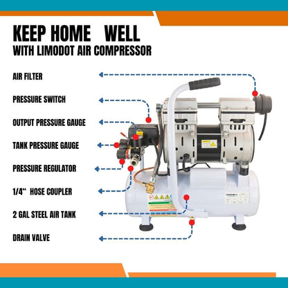 Air Compressor, Ultra Quiet, Only 60dB, 2 Gallon Steel Air Tank, Oil Free, 2.5 CFM at 90 PSI, Fast 14s Recovery Time, Ideal For Shop, Garage, Nail Gun, Pneumatic Tools, 1HP