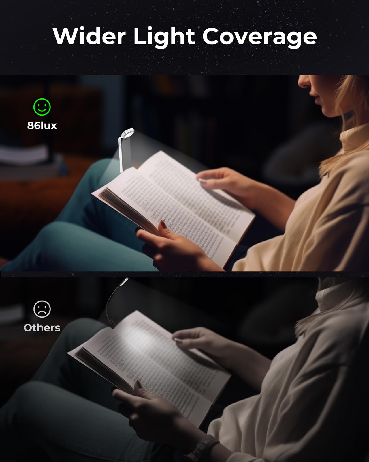 86lux Book Light, Rechargeable Clip-On LED Reading Light for Bed & Night Use - 3 Color Temperatures with Stepless Dimming, Ultralight Bookmark Design for Kids, Book Lovers, Grey