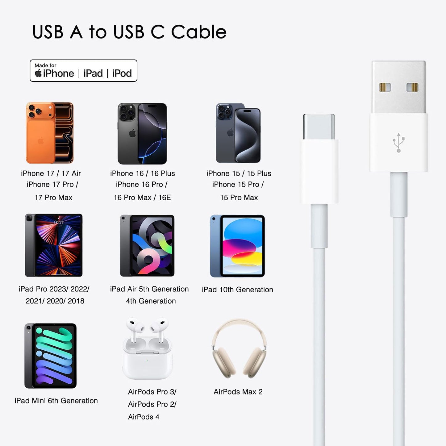 Car Carplay Cable for iPhone 17/16/15, USB A to USB C Cable Compatible for iPhone 17/16,17Air, 17/16/15 Pro Max,16E,16 Plus, iPad 10th/11 Gen,iPad Pro 12.9, Air 5th/4th Charger Cord,Car Charging Cable